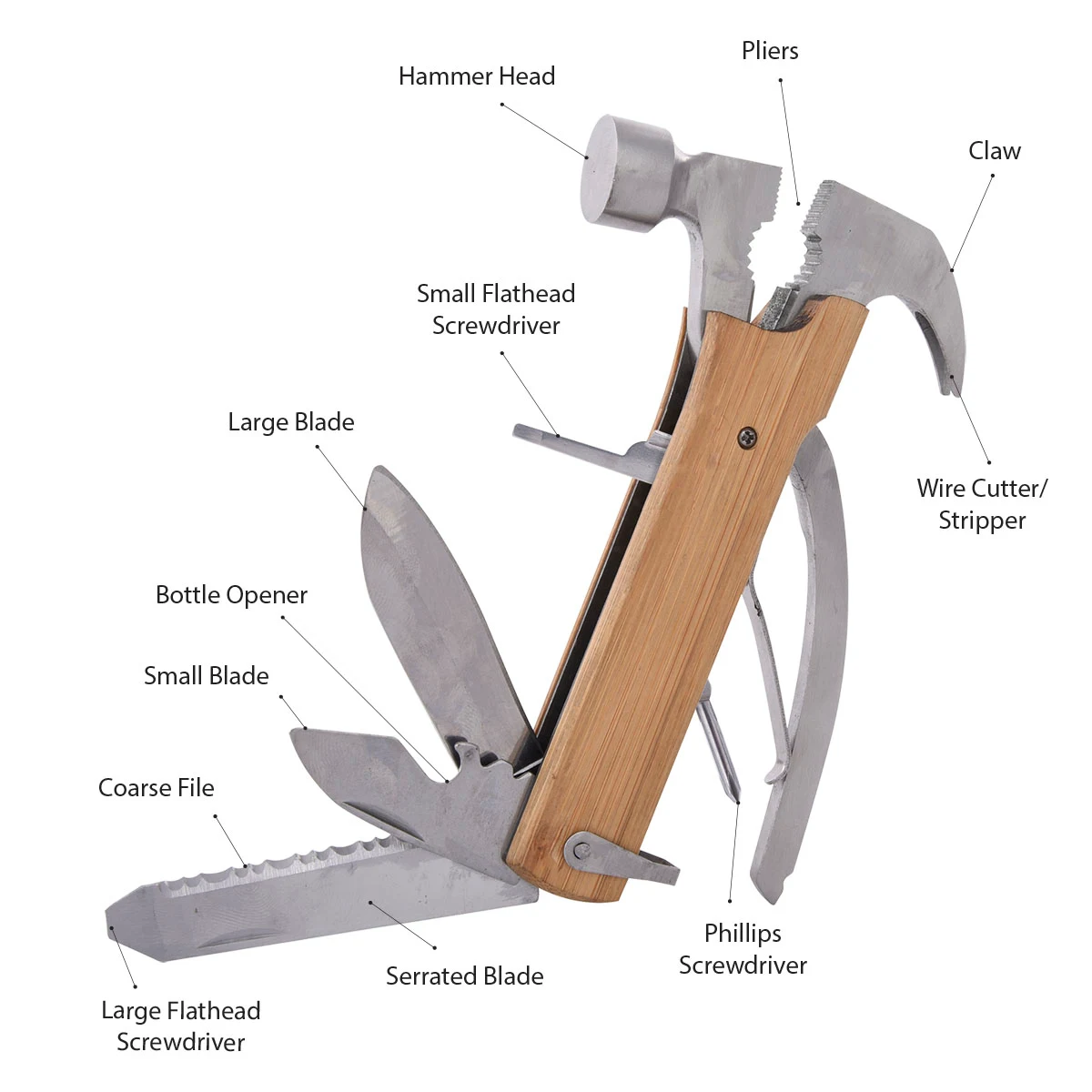 12-In-1 Multi-Functional Wood Hammer